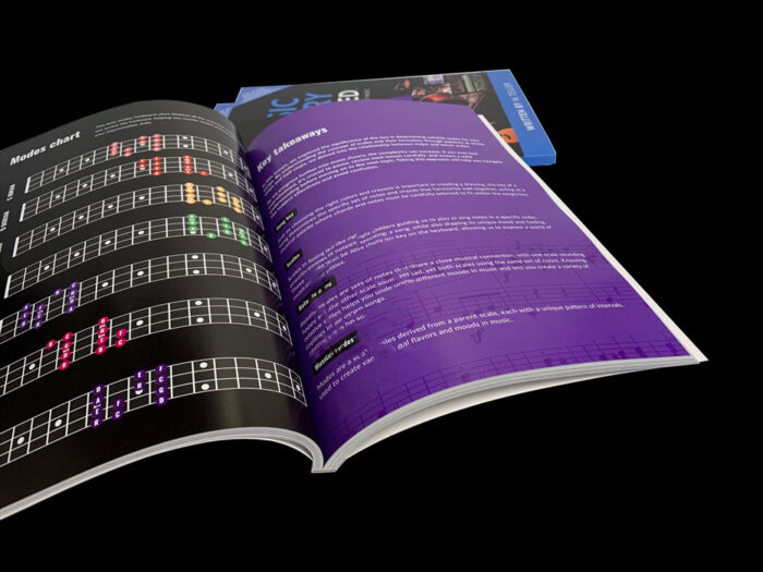 Softcover Book Binding
