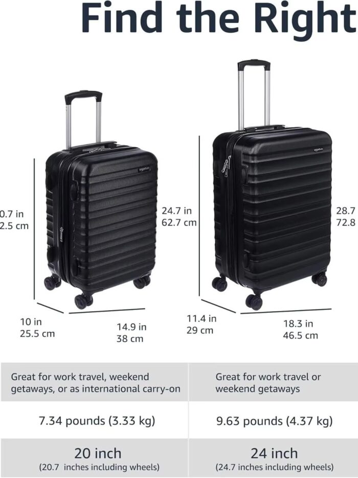 custom luggage sets