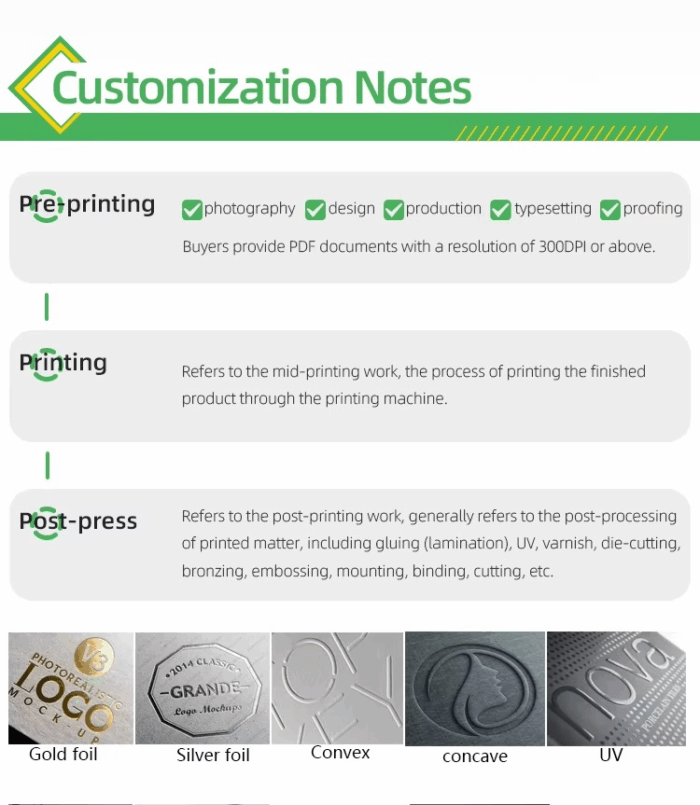 duplex board book printing