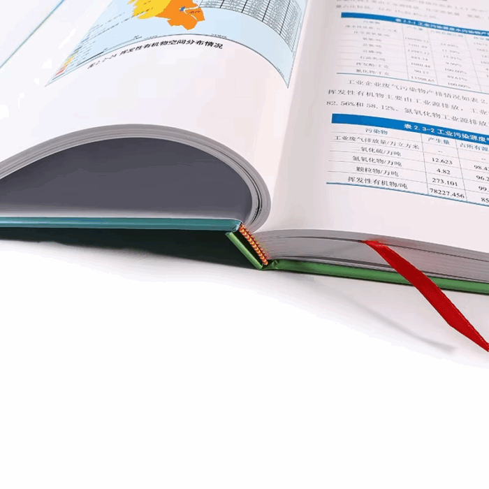 spot UV hardcover printing