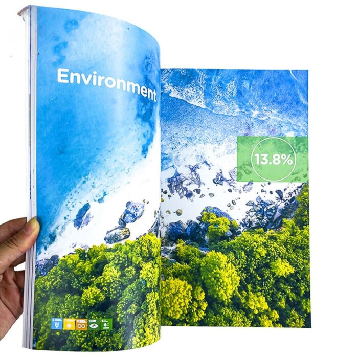 GWholesale Custom Brochure Design