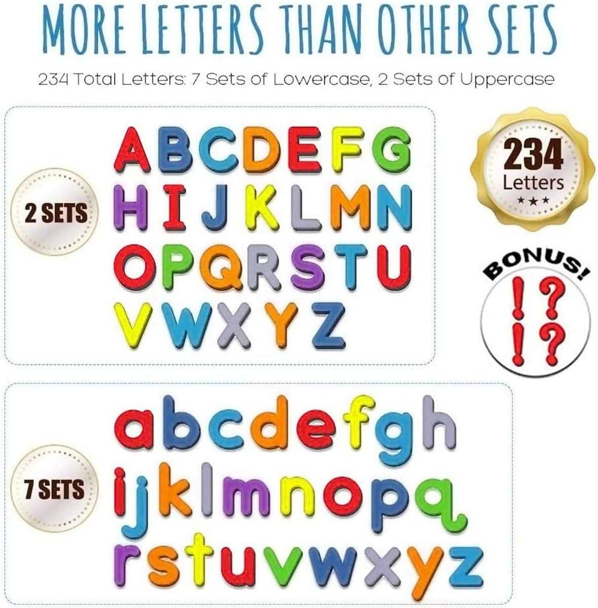 Magnetic Building Tiles Magnetic Building Tiles